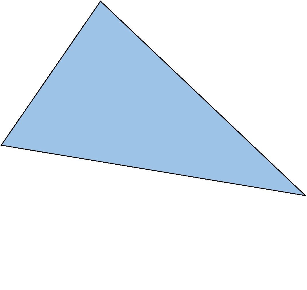 Gleichschenkliges Dreieck: 